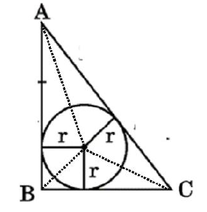 figure for this question